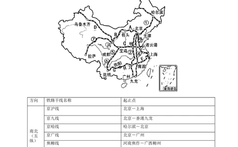 专题20中国的经济发展（背记帮）-备战2024年中考地理一轮复习考点帮（全国通用）（挖空版）_7地理中考复习_2024年中考复习资料_一轮复习资料_配套背记资料（挖空版）