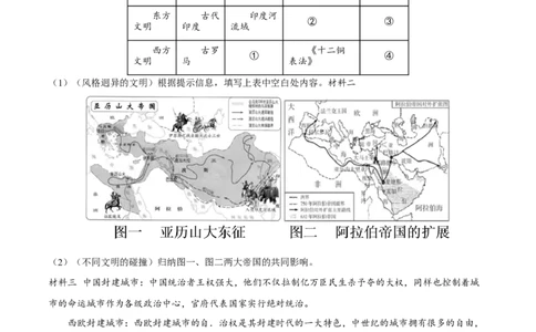 专题限时练19中古世界：封建时代的欧洲和亚洲（原卷版）_8历史中考复习_2023年中考复习资料_二轮复习_核心素养新课标2023年中考历史一二轮复习提分快训（部编版）