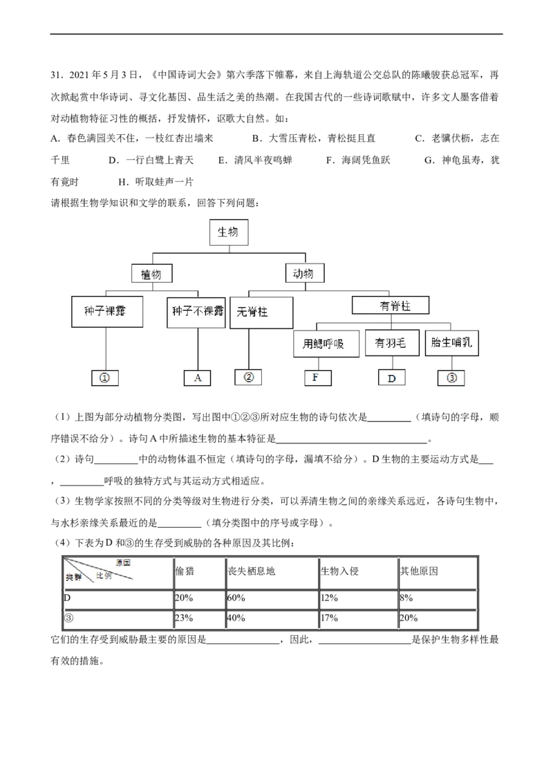 专题19生物的多样性及其保护（习题精练）-省心备考2024年中考生物一轮复习精讲精练（全国通用）（原卷版）_6生物中考复习_2024年中考复习资料_一轮复习资料