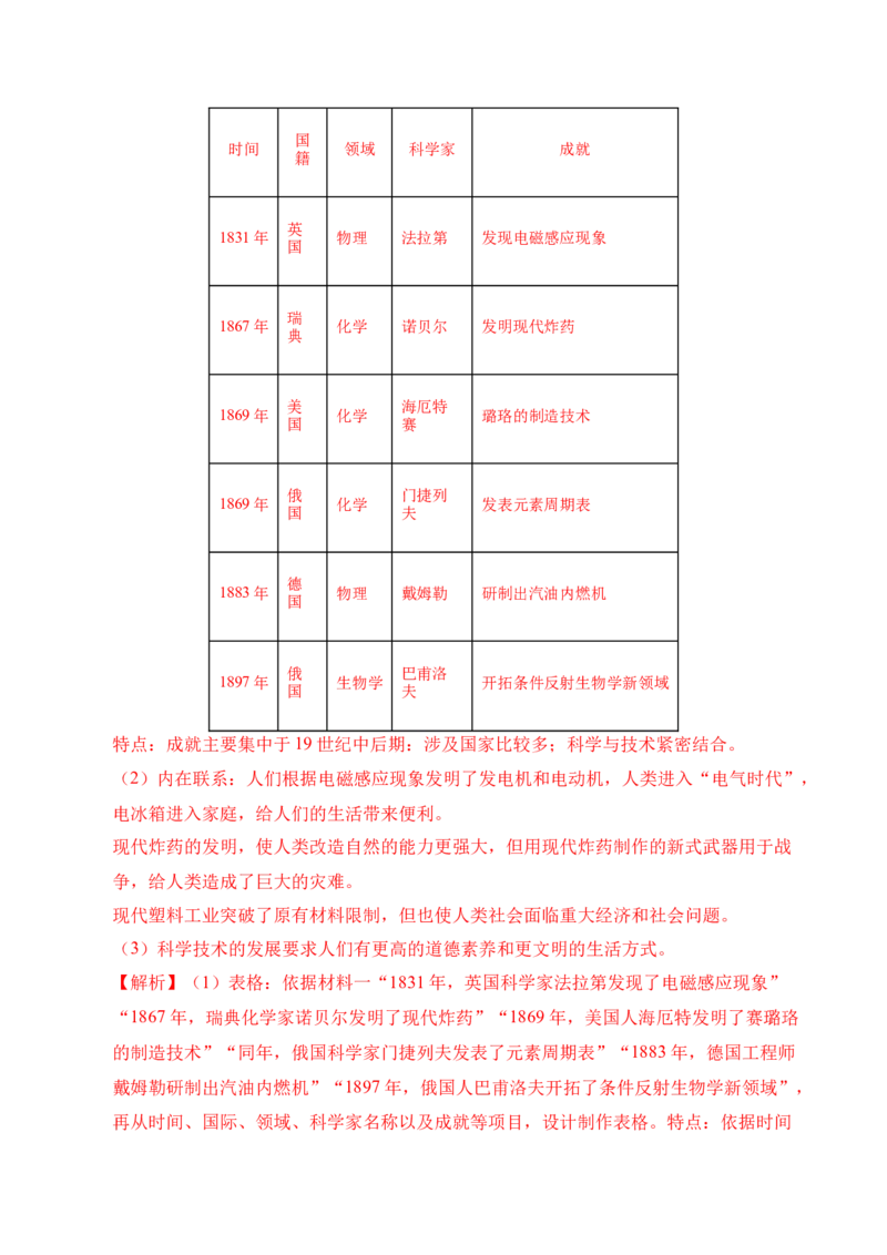 专题36世界古代史近代史&middot;综合题（全国通用）（解析版）_8历史中考复习_2026年中考复习（更新中）_好题汇编三年（2023-2025）中考历史真题分类汇编（全国通用）
