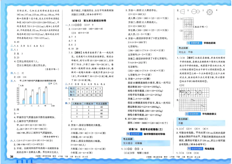 4下《王朝霞单元活页卷》数学人教版26春_2026春人教数学《王朝霞单元活页卷》