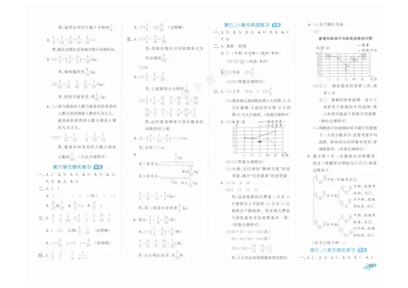 《53全优卷》人教版数学5年级下_26春53小学系列合集_1-6年级数学下册人教版《53全优卷》