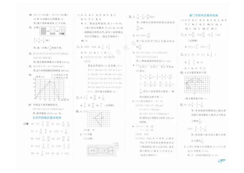 《53全优卷》人教版数学5年级下_26春53小学系列合集_1-6年级数学下册人教版《53全优卷》