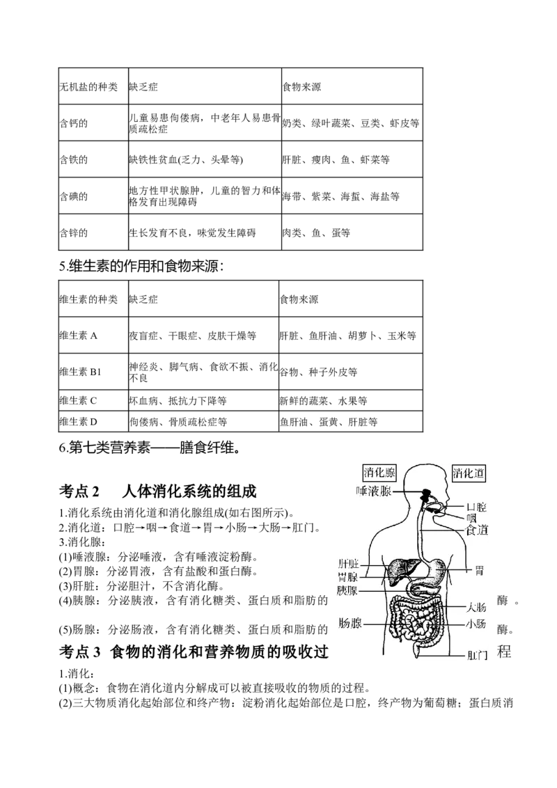 中考生物知识点总结_6生物中考复习_2023年中考复习资料_专项复习