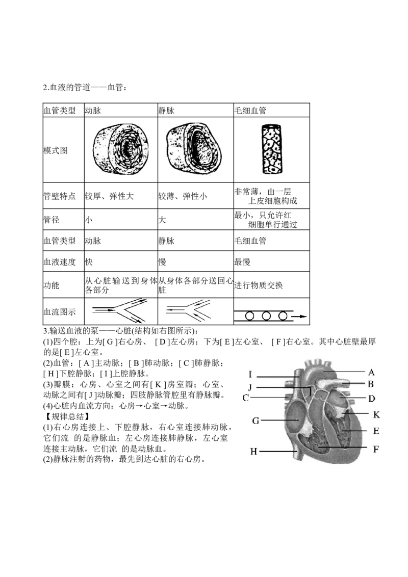 中考生物知识点总结_6生物中考复习_2023年中考复习资料_专项复习