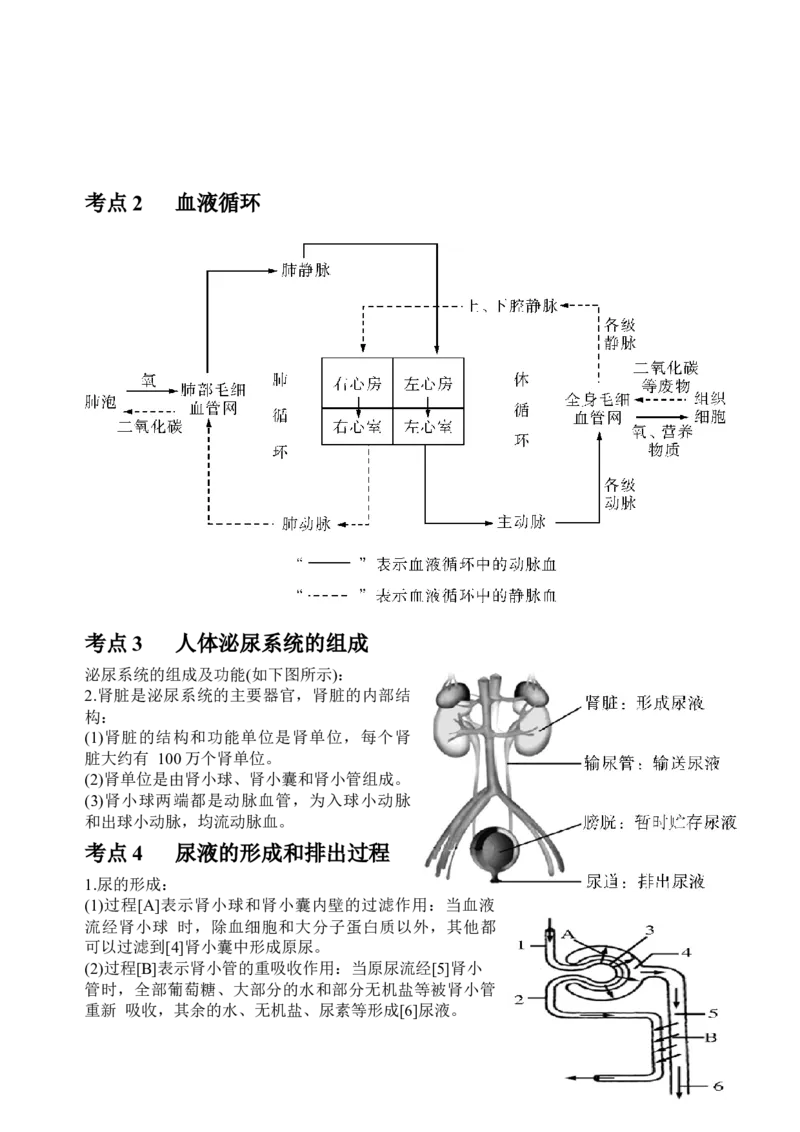 中考生物知识点总结_6生物中考复习_2023年中考复习资料_专项复习
