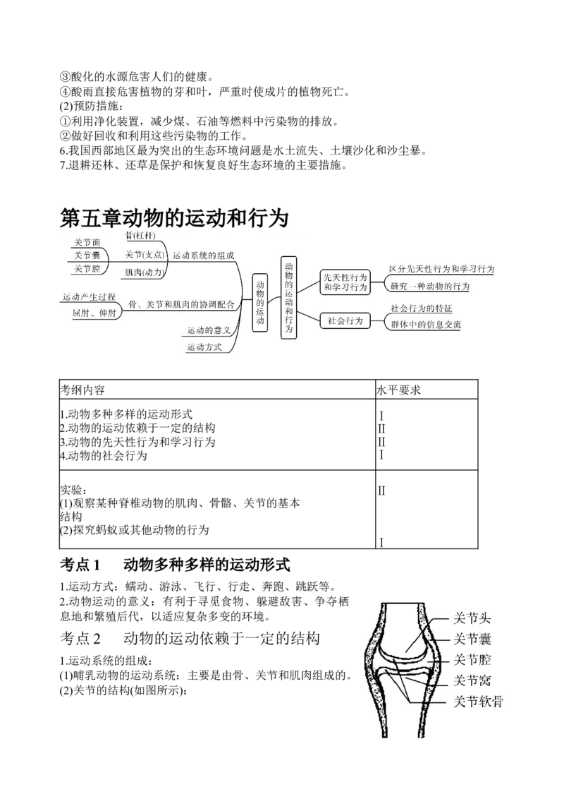 中考生物知识点总结_6生物中考复习_2023年中考复习资料_专项复习