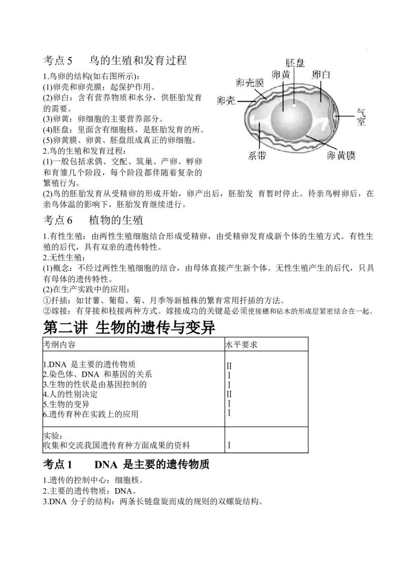 中考生物知识点总结_6生物中考复习_2023年中考复习资料_专项复习