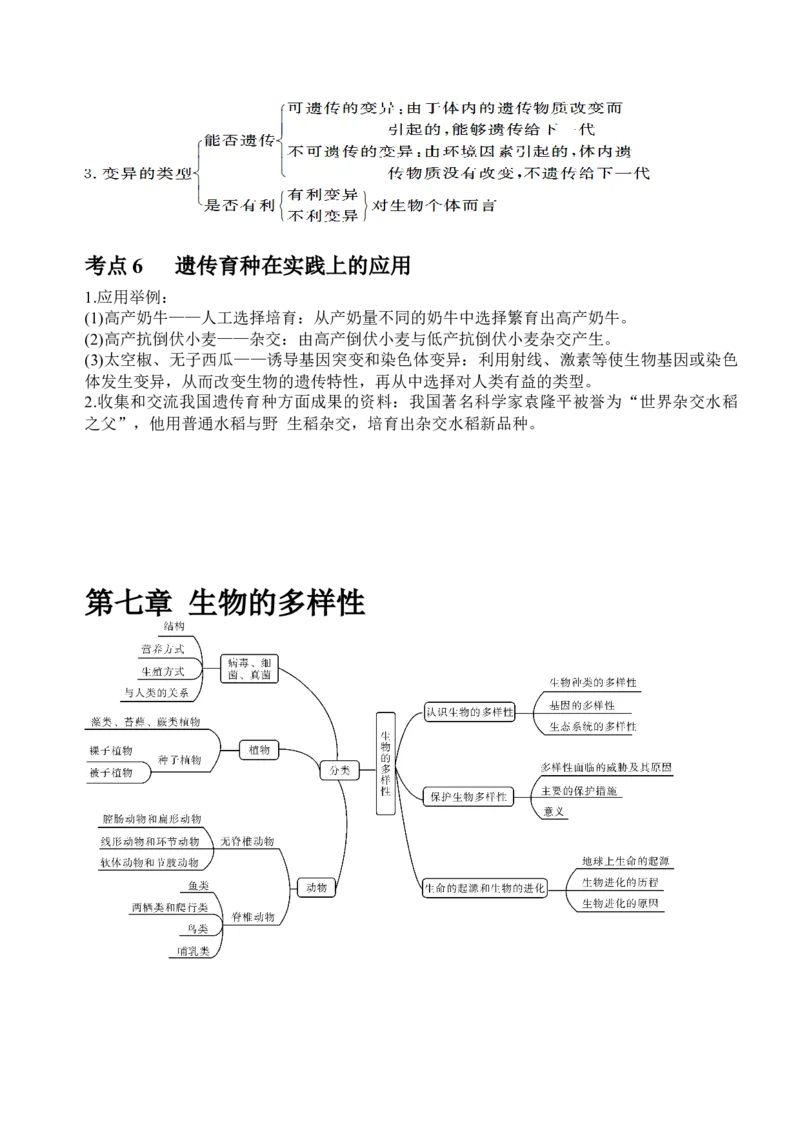 中考生物知识点总结_6生物中考复习_2023年中考复习资料_专项复习