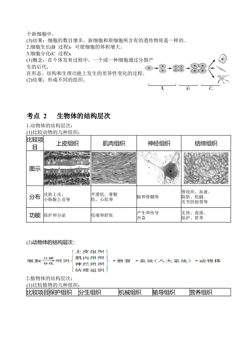 中考生物知识点总结_6生物中考复习_2023年中考复习资料_专项复习
