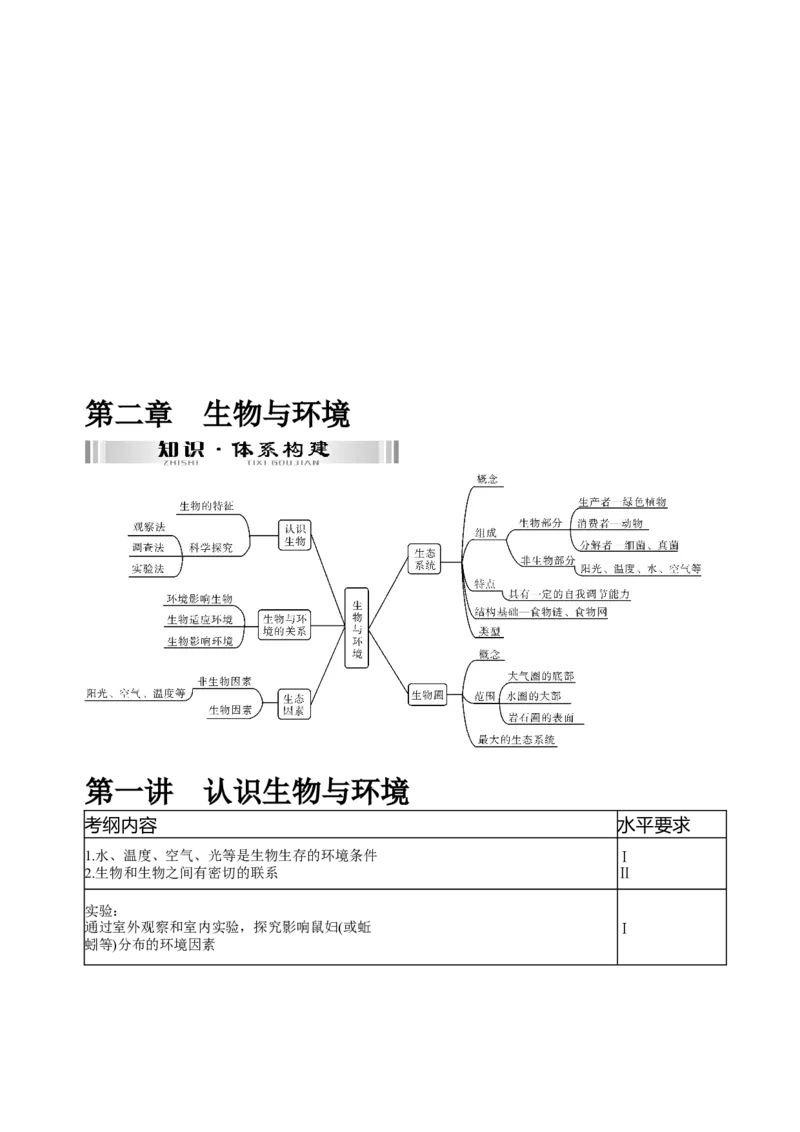 中考生物知识点总结_6生物中考复习_2023年中考复习资料_专项复习