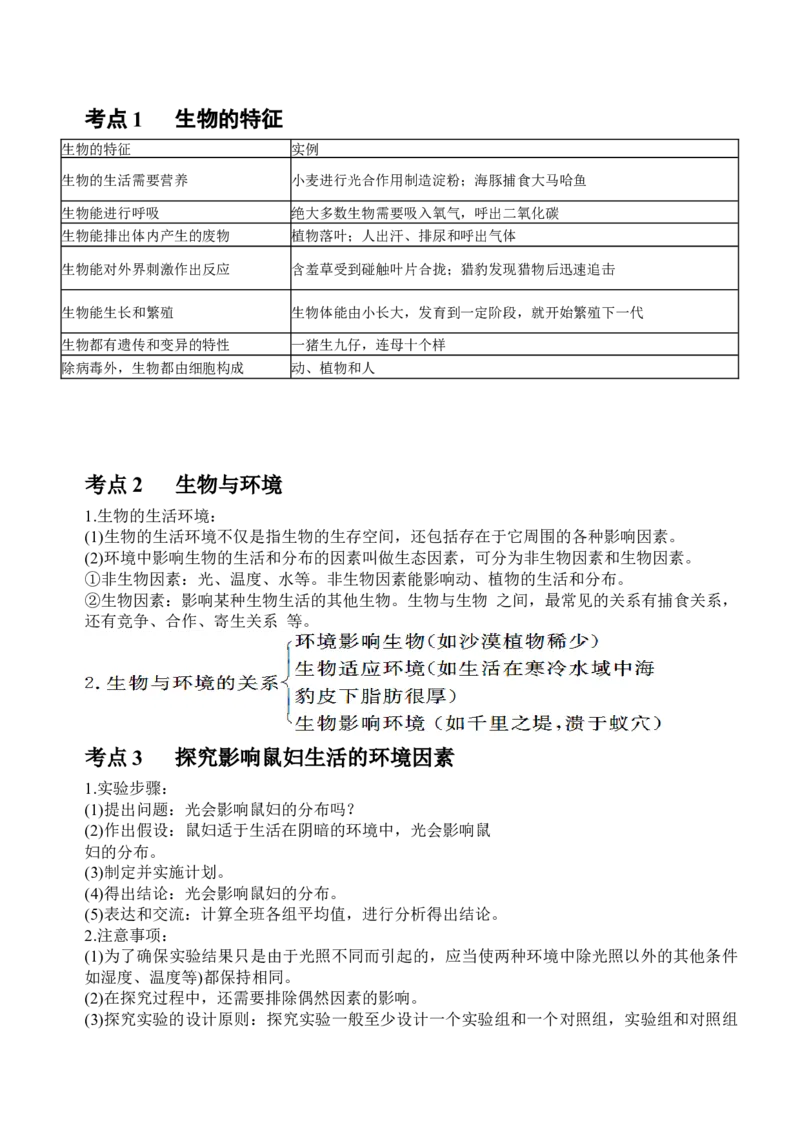 中考生物知识点总结_6生物中考复习_2023年中考复习资料_专项复习
