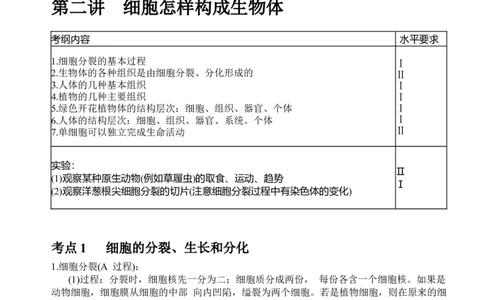 中考生物知识点总结_6生物中考复习_2023年中考复习资料_专项复习