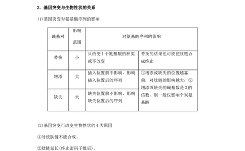 考点21基因突变和基因重组（解析版）_通用版（老高考）复习资料_2023年复习资料_一轮复习_2023年高考生物一轮复习讲练测（全国通用）