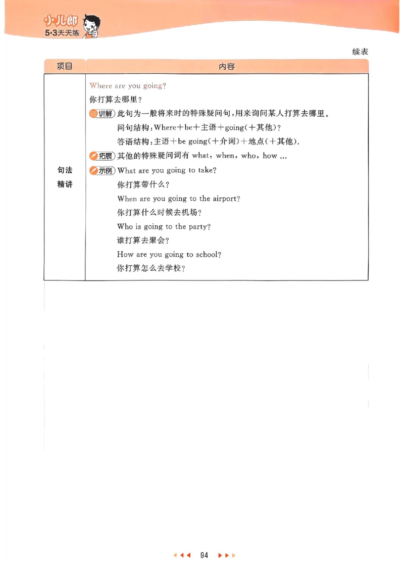 53天天练外研英语5下_decrypted_26春53小学系列合集_3-6年级英语下册外研版《53天天练》_53天天练外研英语5下