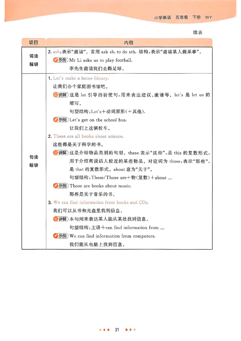 53天天练外研英语5下_decrypted_26春53小学系列合集_3-6年级英语下册外研版《53天天练》_53天天练外研英语5下