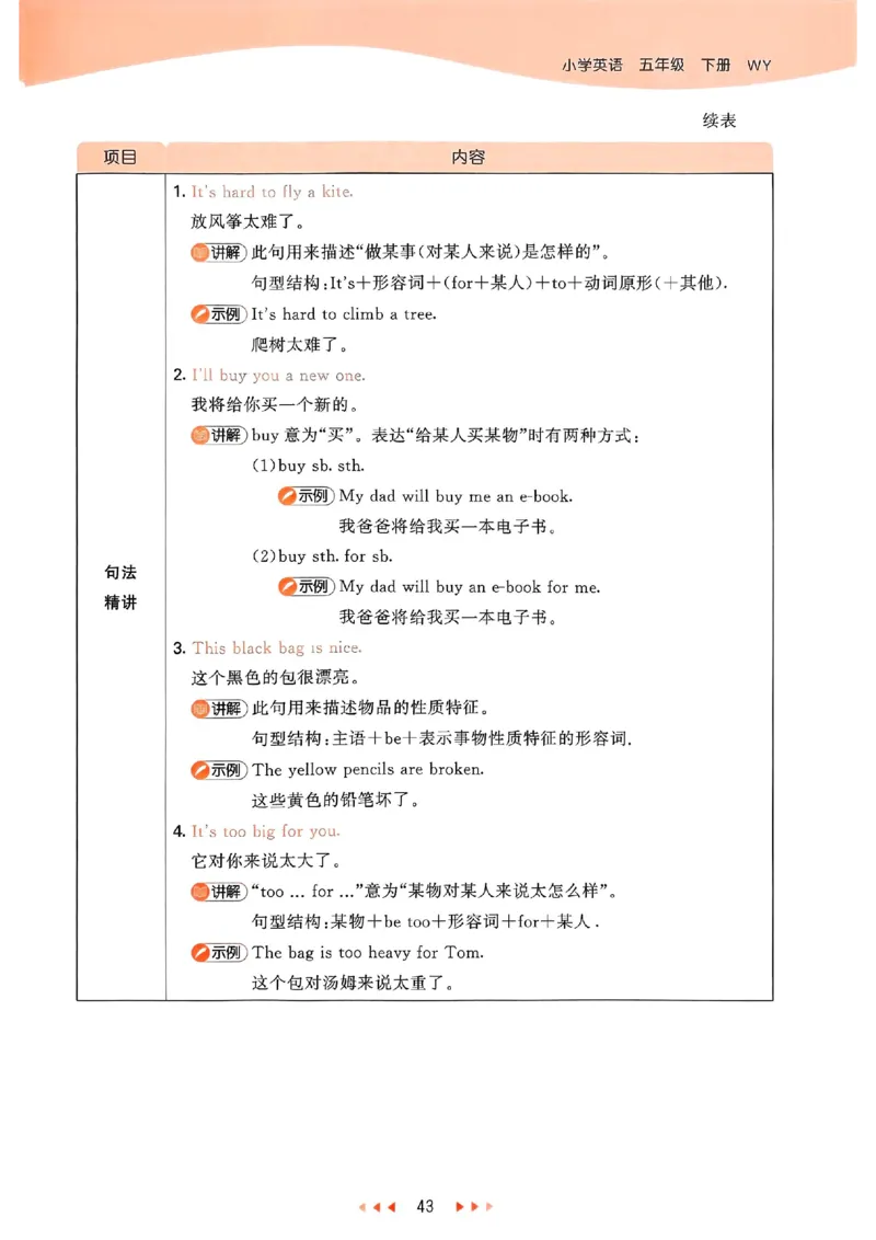 53天天练外研英语5下_decrypted_26春53小学系列合集_3-6年级英语下册外研版《53天天练》_53天天练外研英语5下