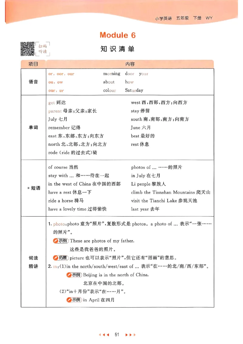 53天天练外研英语5下_decrypted_26春53小学系列合集_3-6年级英语下册外研版《53天天练》_53天天练外研英语5下
