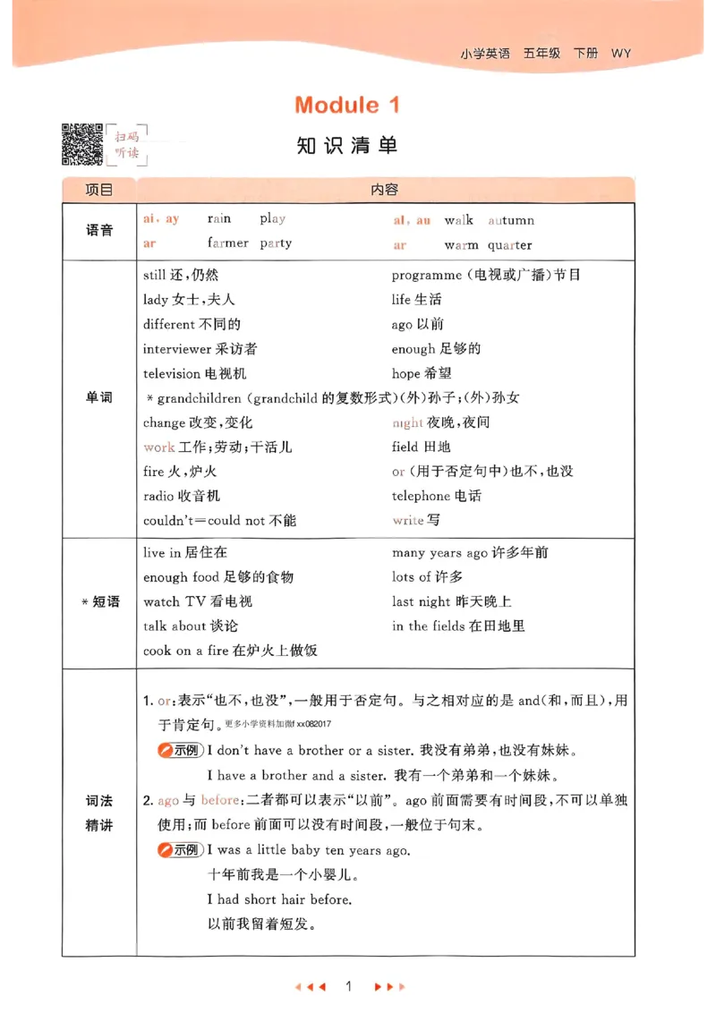 53天天练外研英语5下_decrypted_26春53小学系列合集_3-6年级英语下册外研版《53天天练》_53天天练外研英语5下