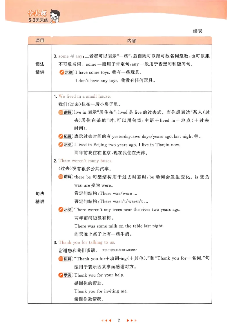 53天天练外研英语5下_decrypted_26春53小学系列合集_3-6年级英语下册外研版《53天天练》_53天天练外研英语5下