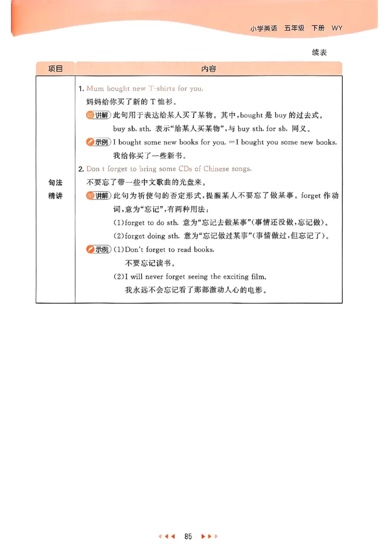 53天天练外研英语5下_decrypted_26春53小学系列合集_3-6年级英语下册外研版《53天天练》_53天天练外研英语5下