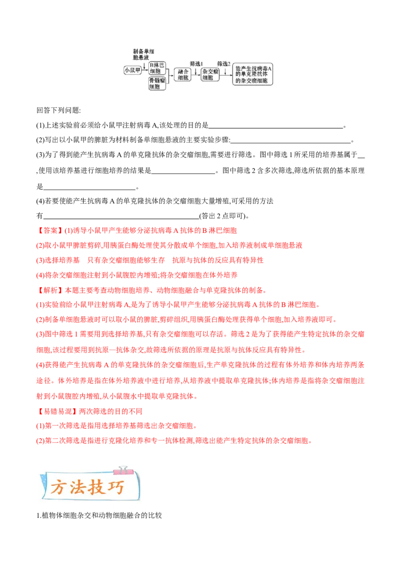 考向27细胞工程-备战2023年高考生物一轮复习考点微专题（全国通用）（解析版）_通用版（老高考）复习资料_2023年复习资料_一轮复习_备战2023年高考生物一轮复习考点微专题（全国通用）