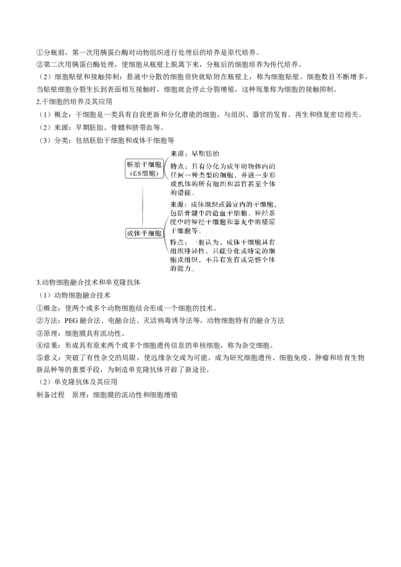 考向27细胞工程-备战2023年高考生物一轮复习考点微专题（全国通用）（解析版）_通用版（老高考）复习资料_2023年复习资料_一轮复习_备战2023年高考生物一轮复习考点微专题（全国通用）