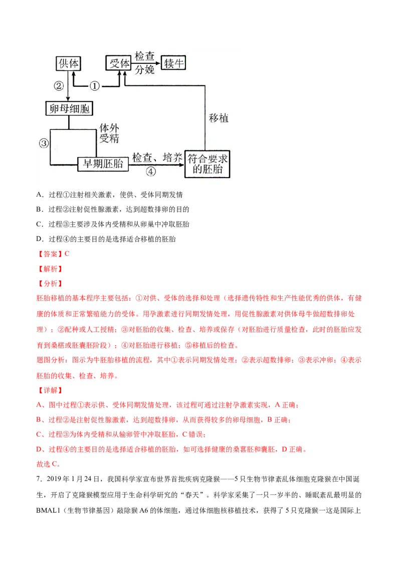 考向27细胞工程-备战2023年高考生物一轮复习考点微专题（全国通用）（解析版）_通用版（老高考）复习资料_2023年复习资料_一轮复习_备战2023年高考生物一轮复习考点微专题（全国通用）