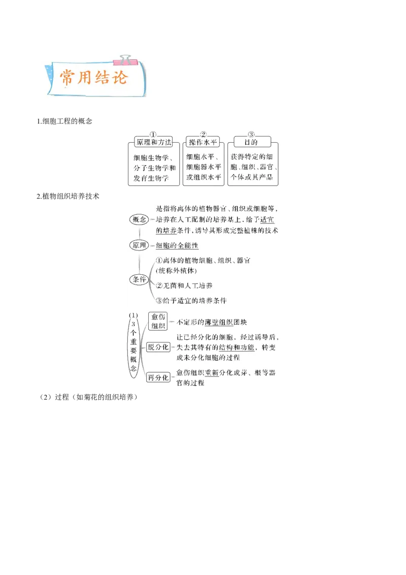 考向27细胞工程-备战2023年高考生物一轮复习考点微专题（全国通用）（解析版）_通用版（老高考）复习资料_2023年复习资料_一轮复习_备战2023年高考生物一轮复习考点微专题（全国通用）