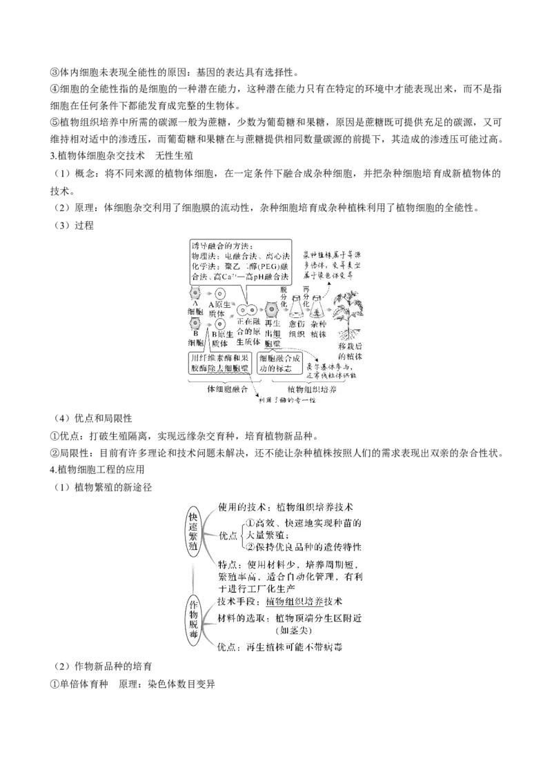 考向27细胞工程-备战2023年高考生物一轮复习考点微专题（全国通用）（解析版）_通用版（老高考）复习资料_2023年复习资料_一轮复习_备战2023年高考生物一轮复习考点微专题（全国通用）