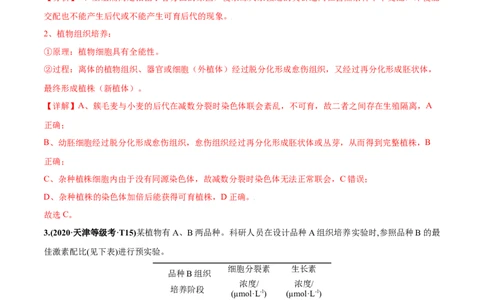 考向27细胞工程-备战2023年高考生物一轮复习考点微专题（全国通用）（解析版）_通用版（老高考）复习资料_2023年复习资料_一轮复习_备战2023年高考生物一轮复习考点微专题（全国通用）