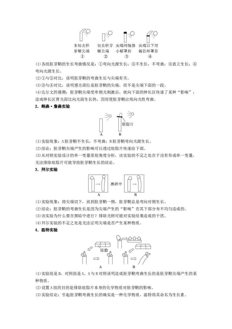 考点30群落及其演替（原卷版）_通用版（老高考）复习资料_2023年复习资料_一轮复习_2023年高考生物一轮复习讲练测（全国通用）
