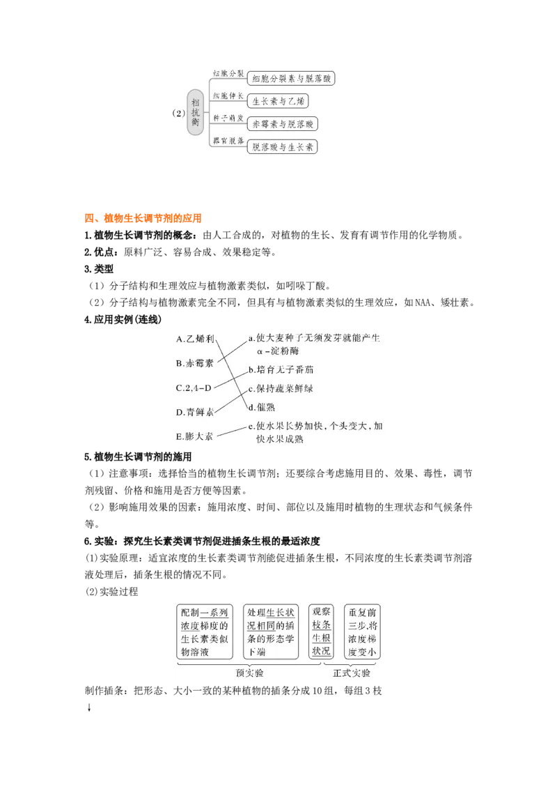 考点30群落及其演替（原卷版）_通用版（老高考）复习资料_2023年复习资料_一轮复习_2023年高考生物一轮复习讲练测（全国通用）