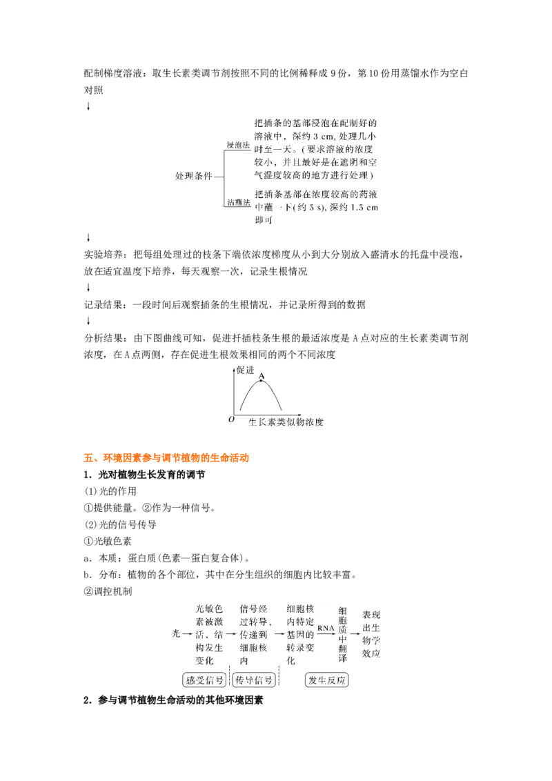考点30群落及其演替（原卷版）_通用版（老高考）复习资料_2023年复习资料_一轮复习_2023年高考生物一轮复习讲练测（全国通用）