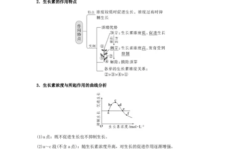 考点30群落及其演替（原卷版）_通用版（老高考）复习资料_2023年复习资料_一轮复习_2023年高考生物一轮复习讲练测（全国通用）