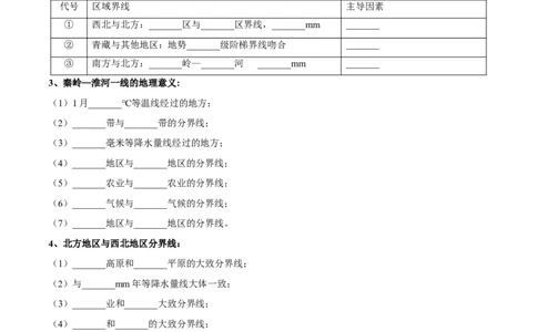 专题24中国四大地理分区-备战2024年中考地理识图速记手册与变式演练（全国通用）（原卷版）_7地理中考复习_2024年中考复习资料_专项复习资料