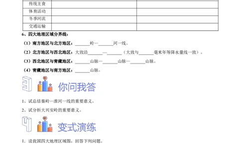 专题24中国四大地理分区-备战2024年中考地理识图速记手册与变式演练（全国通用）（原卷版）_7地理中考复习_2024年中考复习资料_专项复习资料