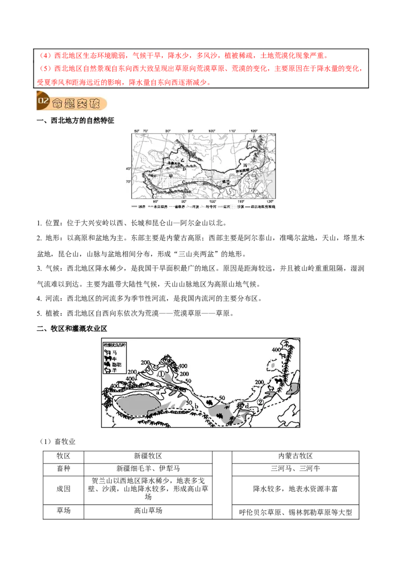 专题18西北地区-2023年中考地理总复习真题探究与变式训练（全国通用）（解析版）_7地理中考复习_2023年中考复习资料_专项复习_2023年中考地理总复习真题探究与变式训练（全国通用）