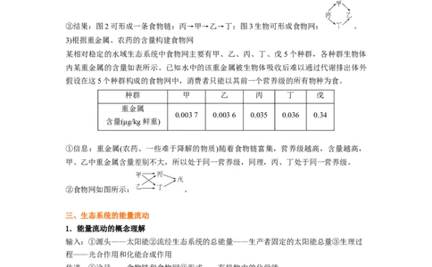 考点31生态系统的结构和能量流动（原卷版）_通用版（老高考）复习资料_2023年复习资料_一轮复习_2023年高考生物一轮复习讲练测（全国通用）