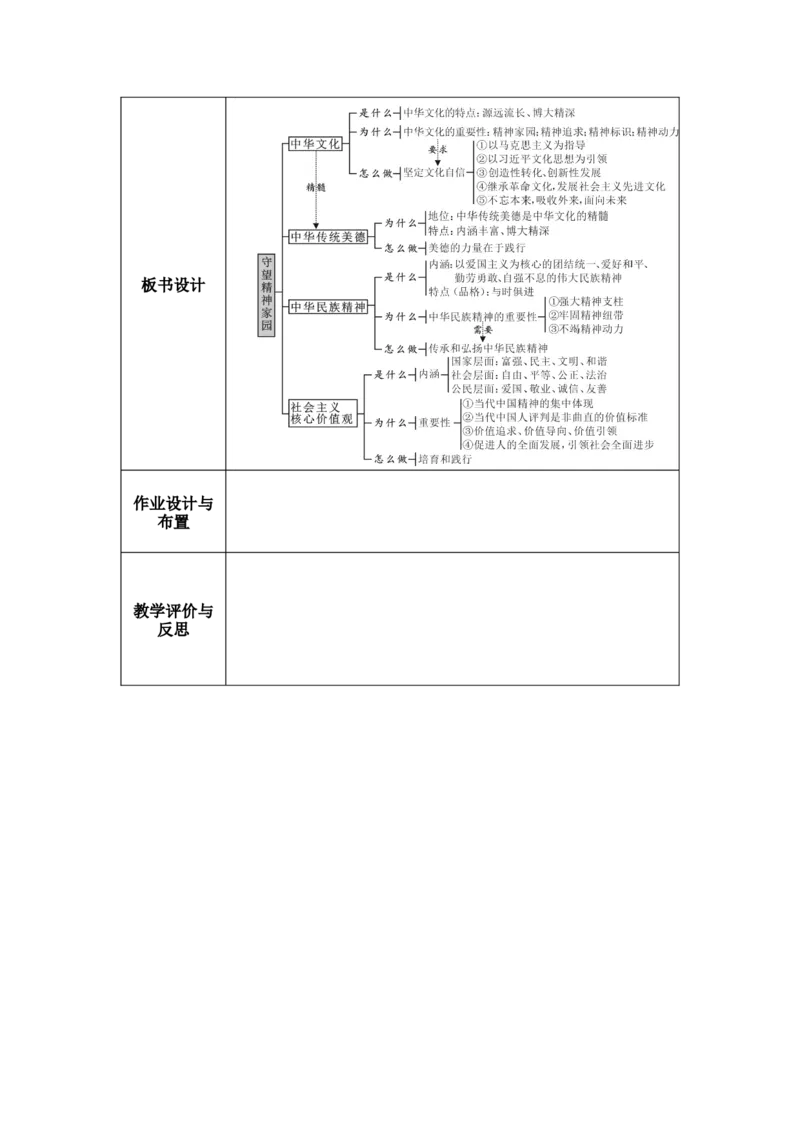 第二十三讲文明与家园（第三单元）-2026年道德与法治中考一轮复习_9道法中考复习_2026年中考复习（更新中）_2026年道德与法治中考一轮复习教案
