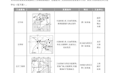 专题22中国的工业-备战2024年中考地理识图速记手册与变式演练（全国通用）（解析版）_7地理中考复习_2024年中考复习资料_专项复习资料_答案解析版