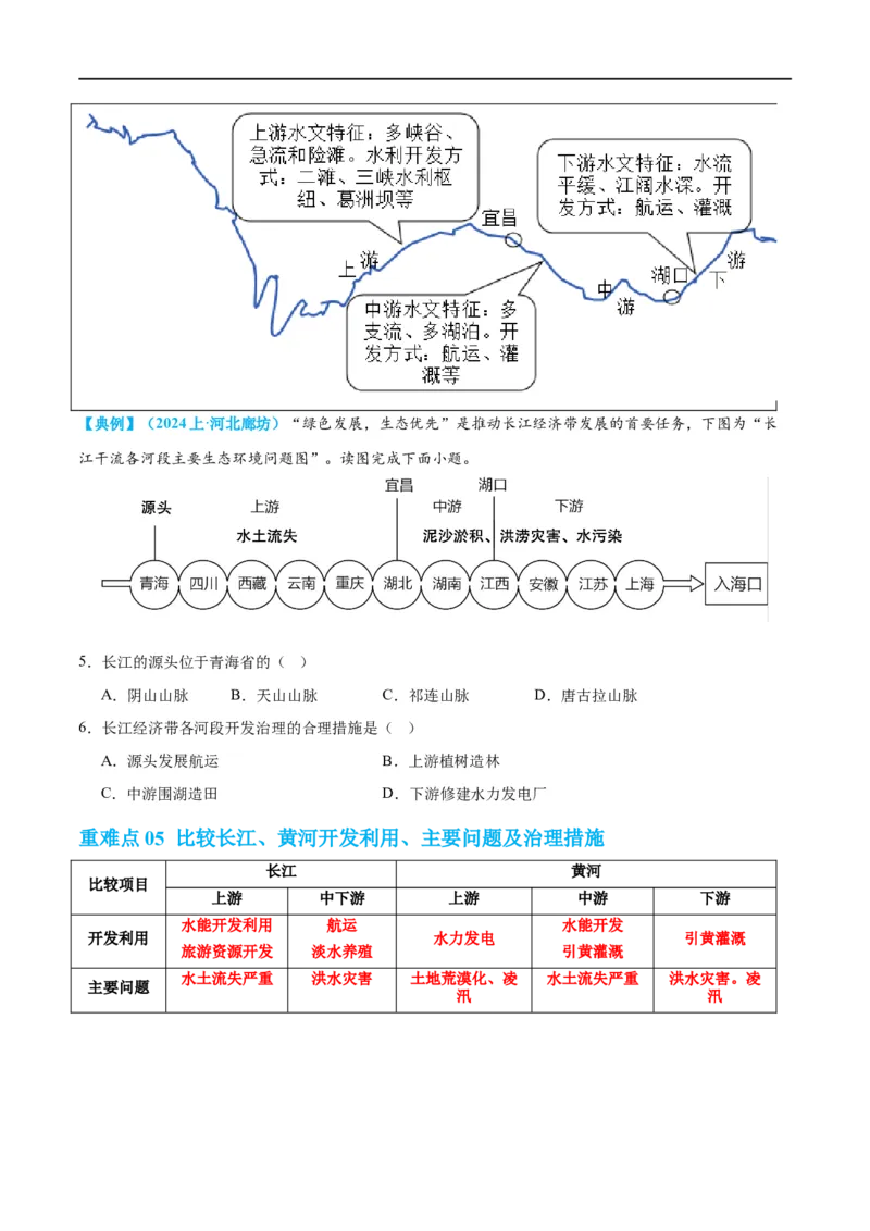 专题19中国的河流和自然灾害（讲义）（原卷版）_7地理中考复习_2024年中考复习资料_一轮复习资料_❤2024年中考地理一轮复习讲练测（全国通用）_配套讲义