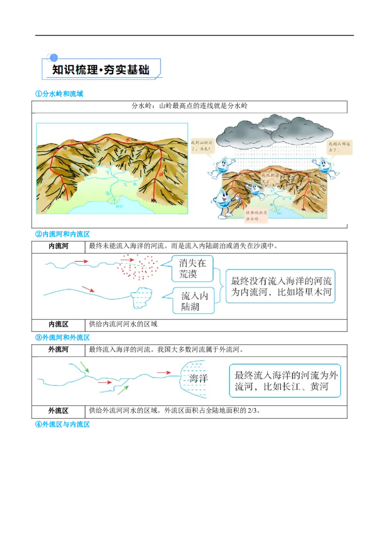 专题19中国的河流和自然灾害（讲义）（原卷版）_7地理中考复习_2024年中考复习资料_一轮复习资料_❤2024年中考地理一轮复习讲练测（全国通用）_配套讲义