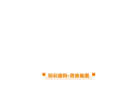 专题19中国的河流和自然灾害（讲义）（原卷版）_7地理中考复习_2024年中考复习资料_一轮复习资料_❤2024年中考地理一轮复习讲练测（全国通用）_配套讲义