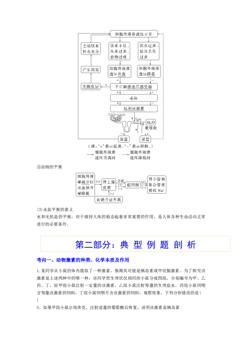 考点26体液调节（原卷版）_通用版（老高考）复习资料_2023年复习资料_一轮复习_2023年高考生物一轮复习讲练测（全国通用）
