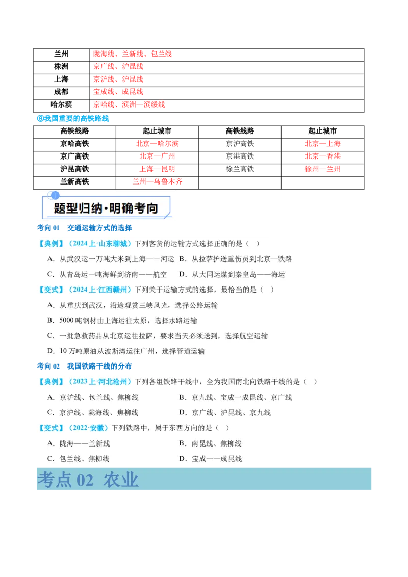 专题21中国的经济和文化（讲义）（原卷版）_7地理中考复习_2024年中考复习资料_一轮复习资料_❤2024年中考地理一轮复习讲练测（全国通用）_配套讲义