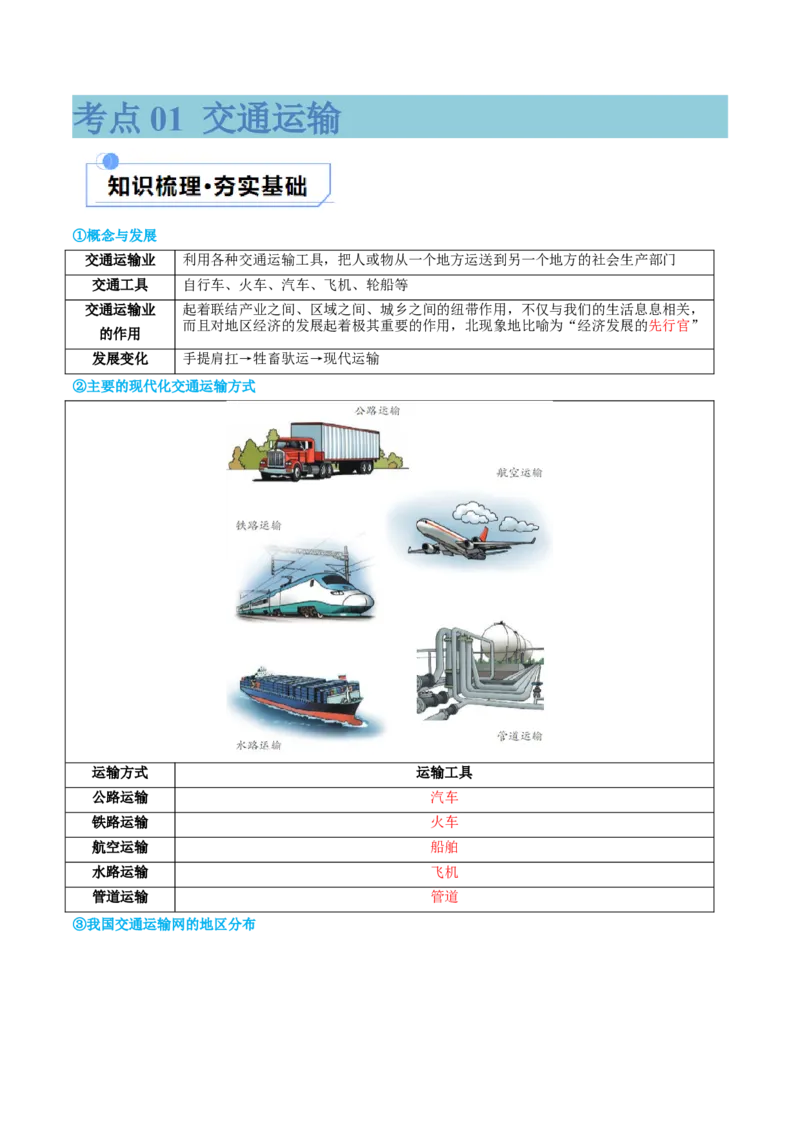 专题21中国的经济和文化（讲义）（原卷版）_7地理中考复习_2024年中考复习资料_一轮复习资料_❤2024年中考地理一轮复习讲练测（全国通用）_配套讲义