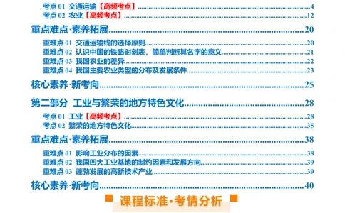 专题21中国的经济和文化（讲义）（原卷版）_7地理中考复习_2024年中考复习资料_一轮复习资料_❤2024年中考地理一轮复习讲练测（全国通用）_配套讲义