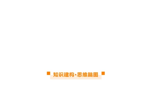 专题21中国的经济和文化（讲义）（原卷版）_7地理中考复习_2024年中考复习资料_一轮复习资料_❤2024年中考地理一轮复习讲练测（全国通用）_配套讲义