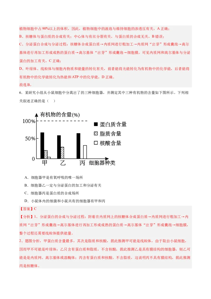 考点通关卷06细胞器和生物膜系统（解析版）_2025年新高考资料_一轮复习_2025年高考生物一轮复习考点通关卷（新高考通用）